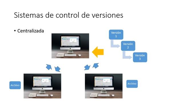 Git y Github #1 Introducción смотреть онлайн