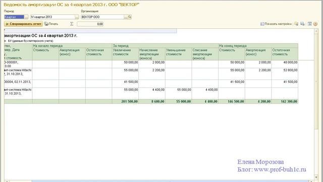 1С 8.3 Выбытие ОС смотреть онлайн