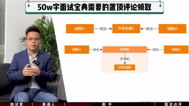 【Java面试】并发编程面试题：什么是ThreadLocal，以及其实现原理？ смотреть онлайн