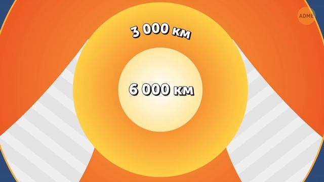 Почему земное ядро горячее Солнца смотреть онлайн