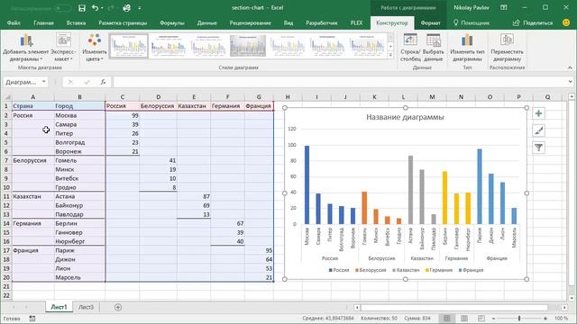 Секционные диаграммы в Excel смотреть онлайн