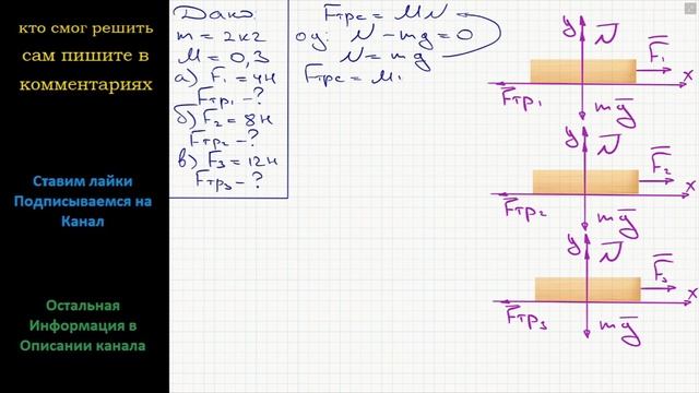 Физика Брусок массой m = 2 кг лежит на столе, при этом коэффициент трения µ = 0,3. Какая сила смотреть онлайн