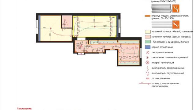 Из чего состоит дизайн-проект? смотреть онлайн