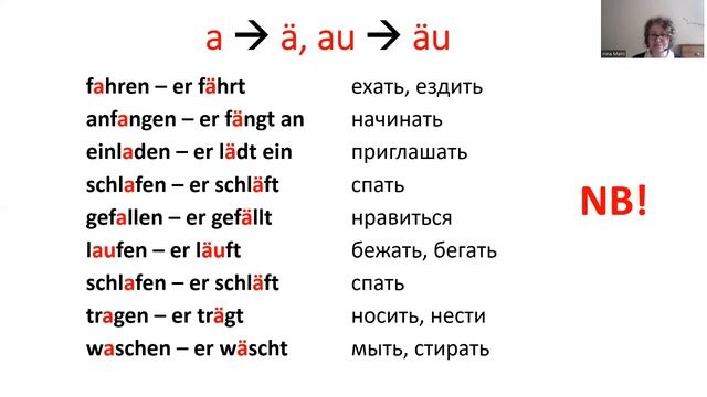 Немецкий язык. Глаголы, меняющие корневую гласную. Verben mit Vokalwechsel. смотреть онлайн