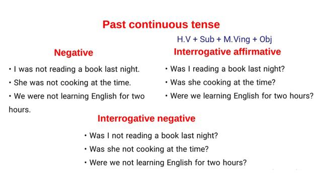 Lesson 14 | Past continuous tense | Negative & Interrogative | #englishgrammarinurdu смотреть онлайн