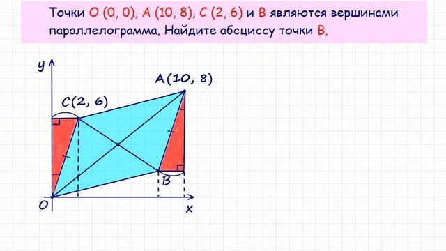 Задание 3 ЕГЭ по математике. Урок 57 смотреть онлайн