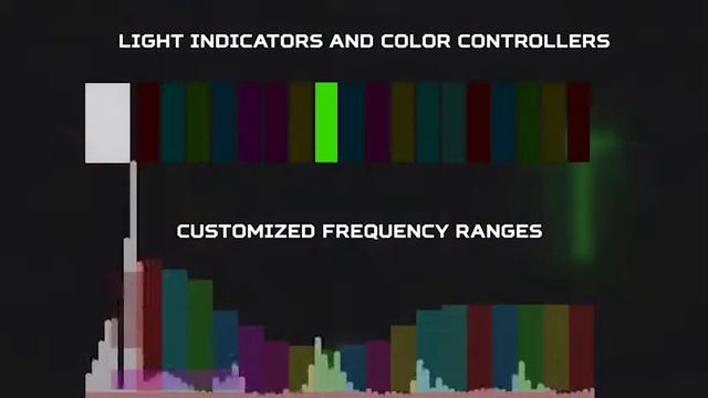 Audio React - Neon Music Visualizer | After Effects Template смотреть онлайн