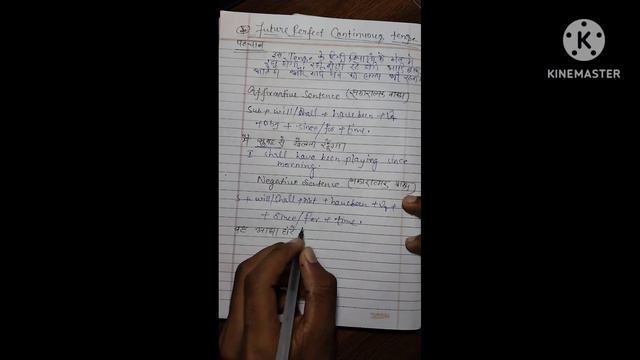 Future perfect continuous tense /tense/. With examples.. смотреть онлайн
