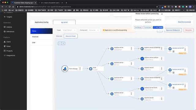 a small demo for quickstart of KubeVela - v1.5.0 смотреть онлайн