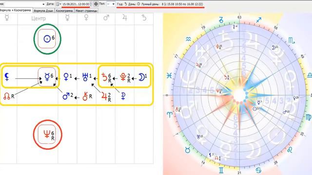 Астропрогноз по Формуле Души на 7 - 22 августа 2021 года Подсказки Звездочёта смотреть онлайн
