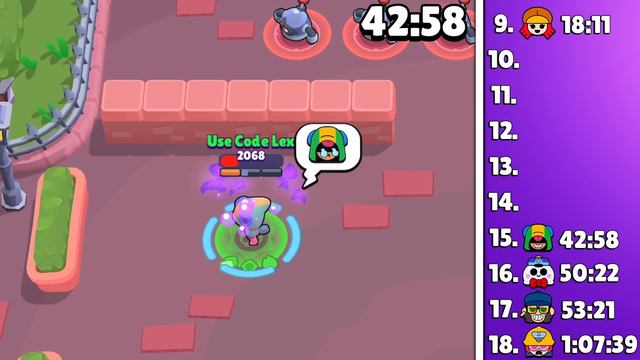 EVERY Hypercharge vs Boss | Which is FASTEST? смотреть онлайн