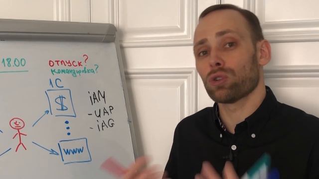 Менеджер паролей - как придумать пароль для себя и для компании смотреть онлайн
