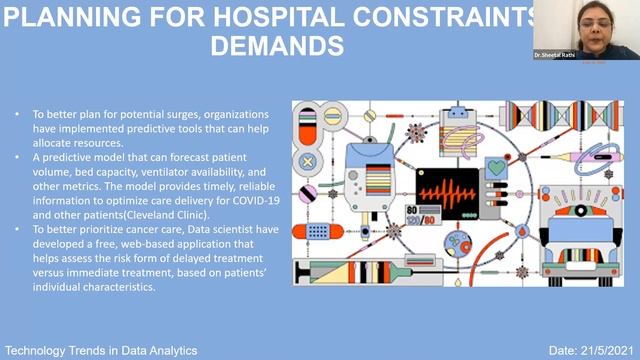 Data Analytics with Python STTP Phase 1 - 21 May session 3 смотреть онлайн