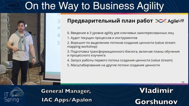 Vladimir Gorshunov, IAC Apps/Apalon – On the Way to Business Agility смотреть онлайн