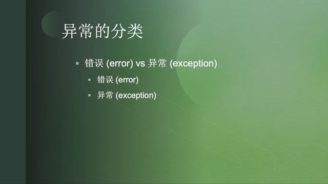 Java编程入门 - (30) 异常处理机制以及异常分类（Exception Handling 1） смотреть онлайн