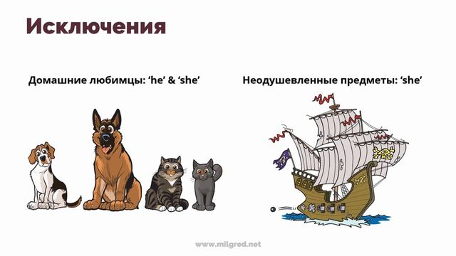 Гендерно Нейтральный Английский История равенства полов в языке смотреть онлайн