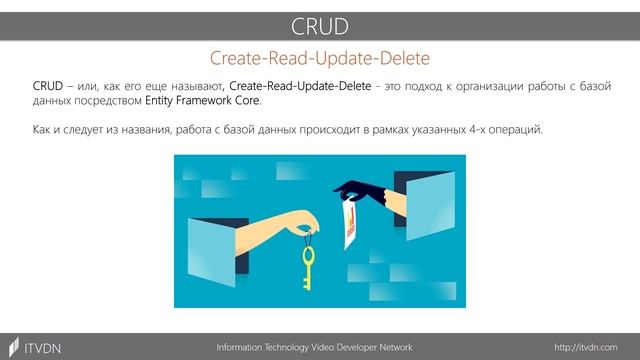 ASP.NET Core Essential. Урок 10. Entity Framework Core смотреть онлайн
