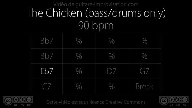 The Chicken (90 Bpm) Bass/Drums - Backing Track