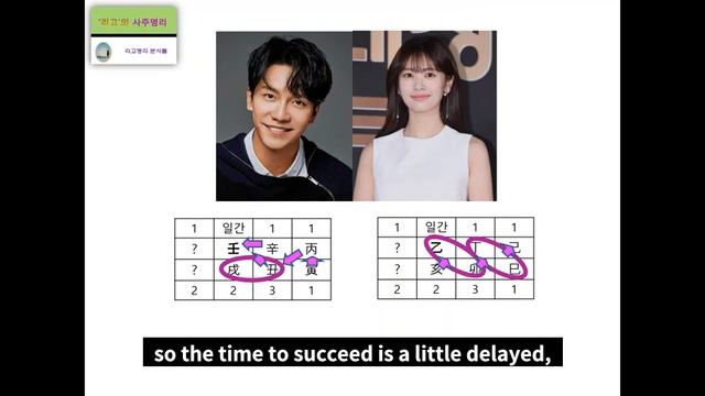 Lee Seung gi & Jung So min's fortune Harmony Analysis смотреть онлайн