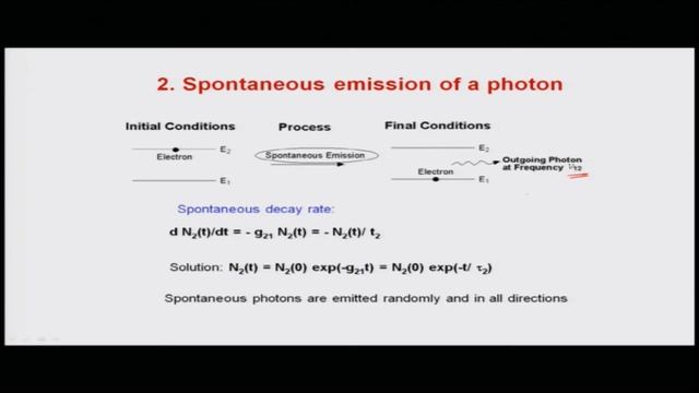 lecture 16 - Continuous Wave Lasers смотреть онлайн