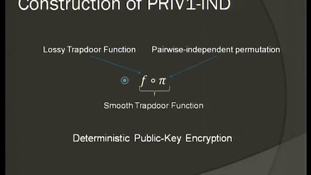 Incremental Deterministic Public-Key Encryption. смотреть онлайн