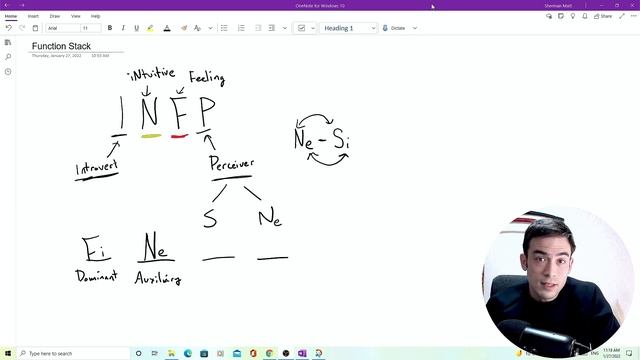 How To Find Your Cognitive Function Stack смотреть онлайн