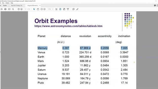 Angular Momentum Conservation and Kepler's Laws смотреть онлайн