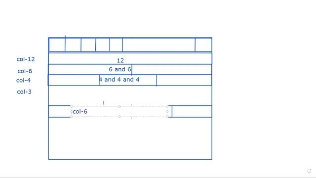 Bootstrap for website designing (Part3): Lecture 65 - Website Designing (Hindi) смотреть онлайн