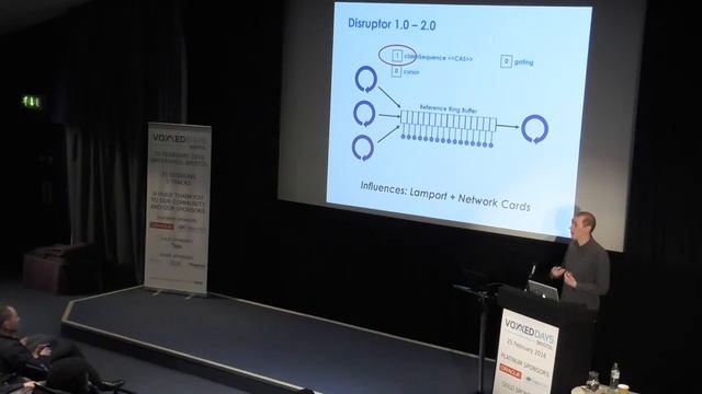 Martin Thompson - Keynote - Adventures with concurrent programming in Java смотреть онлайн