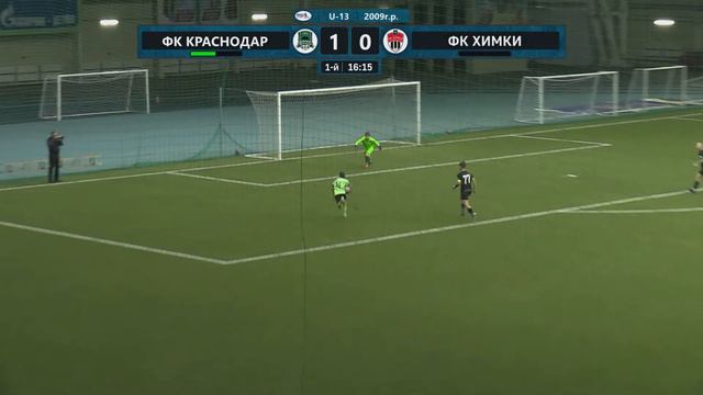 ФК Краснодар (Краснодар) - ФК Химки (Химки). Матч за 1-8 места смотреть онлайн