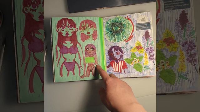 ну смотри, щя че расскажу... /скетчбук с гавной/ смотреть онлайн