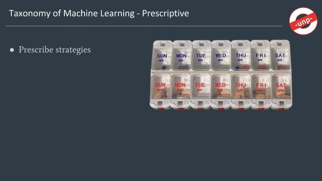 Data Science Introduction смотреть онлайн