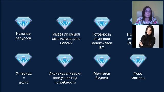 Вебинар "HR Автоматизация: мифы vs реальность" + обзор HRM-системы PeopleForce смотреть онлайн