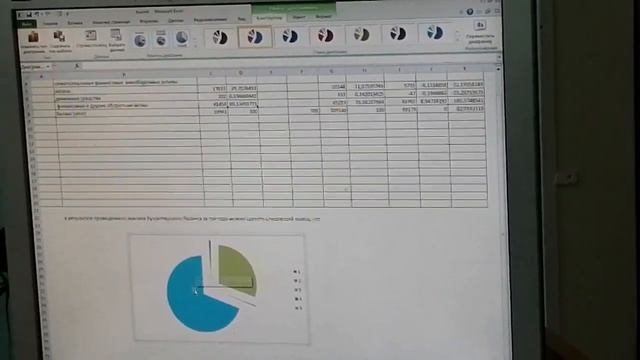 Демонстрационный экзамен - Экономика и бухгалтерский учёт - Модуль 2 Excel смотреть онлайн