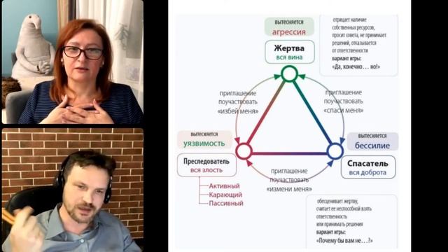 Треугольник Карпмана смотреть онлайн