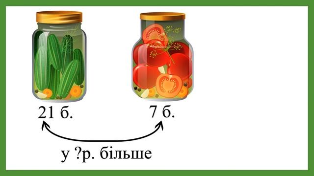 Таблиця множення числа 6. Таблиця ділення на 6. смотреть онлайн