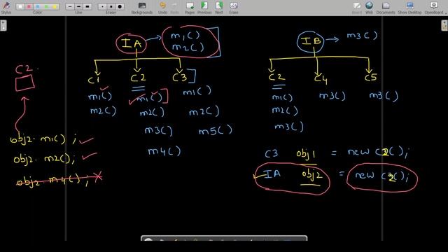 Data structures & Algorithms(Telugu) - 10.4 Interfaces & classes- Collections perspective (optional смотреть онлайн