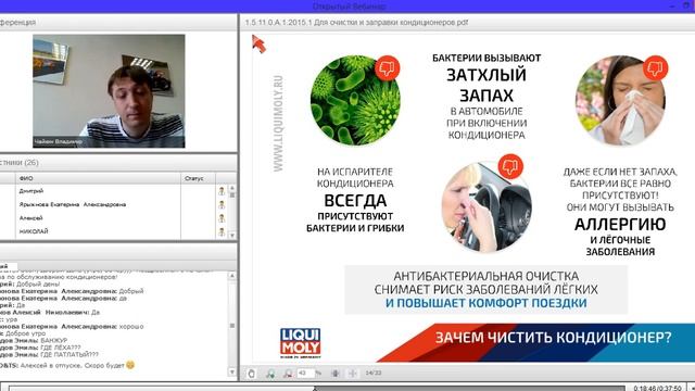 04.2016 Вебинар Liqui Moly - Обслуживание систем кондиционирования. смотреть онлайн