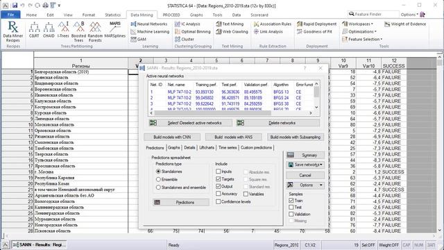 Нейросетевое прогнозирование в Statistica: временные ряды (классификация) смотреть онлайн