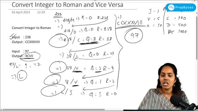 Conversion Of Roman Numeral To Integer And Vice Verse | Asked In FAANG смотреть онлайн