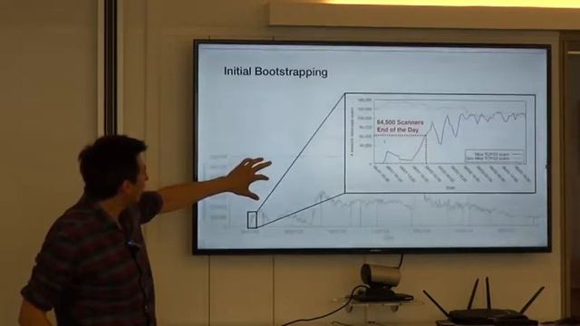 Mirai and the Current State of IoT Security смотреть онлайн