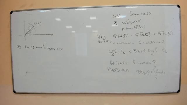 [s2 | 2021] Математический анализ, К.П. Кохась, Лекция 5-6 смотреть онлайн