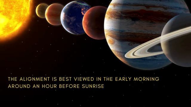 How to See the Planet Parade/ Five Planets Alignment on 24 June 2022 смотреть онлайн