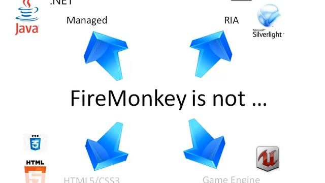 「RAD Studio XE2によるクロスプラットフォーム開発」 1/5 смотреть онлайн