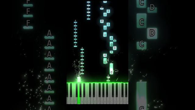 Easy Piano Tutorial for 'Zombie' by The Cranberries смотреть онлайн