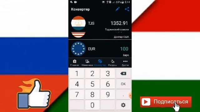 Курсы валют в Таджикистан 12 03 2021 смотреть онлайн