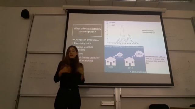 Electricity Demand forecasting смотреть онлайн