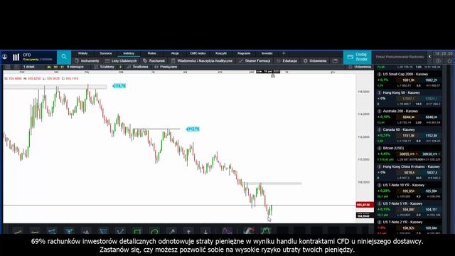 Będzie ta recesja, czy jej nie będzie? | "Co w rynku piszczy?" смотреть онлайн