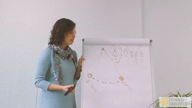 Семья или свобода