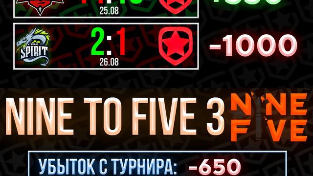 СТАВИЛ ЦЕЛЫЙ ГОД НА GAMBIT 🔥 СКОЛЬКО ЗАРАБОТАЛ? смотреть онлайн